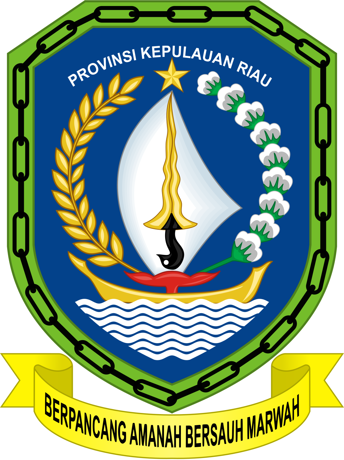 Logo Polibatam